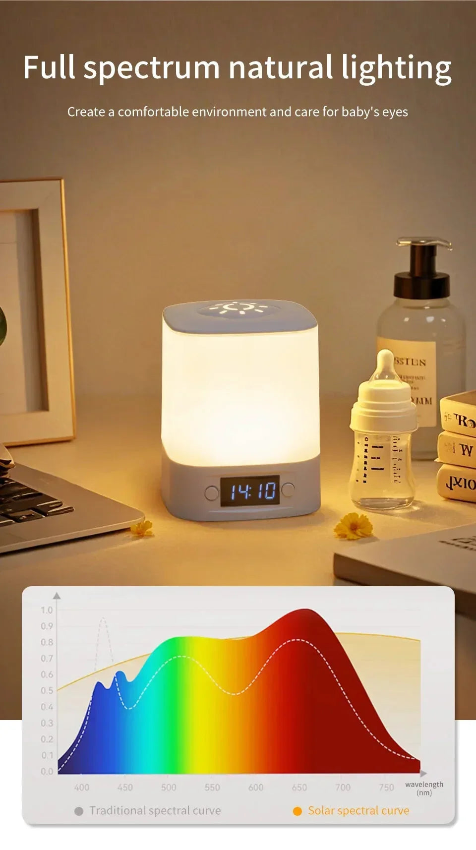 Tempus™ LED Night Light with Time Display | Dimmable USB Bedside Lamp for Nursery VelunaLumin